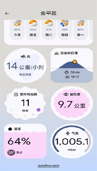 谷歌天气中文版