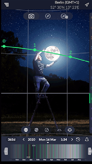Ephemeris