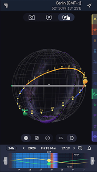 Ephemeris