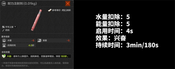 暗区突围
