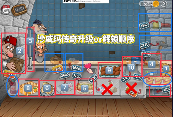 沙威玛传奇