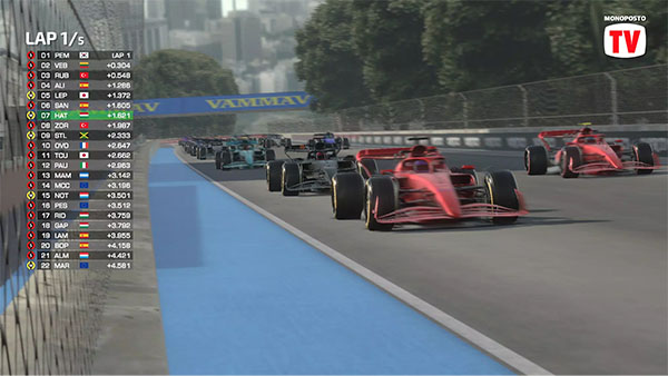 F1方程式赛车截图2