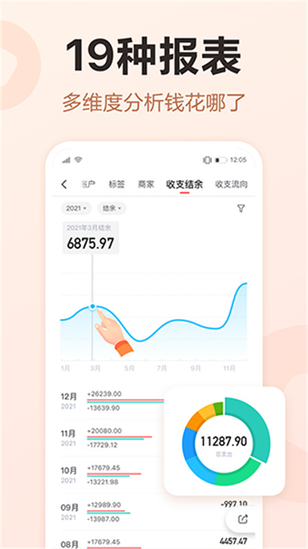 挖财记账截图4