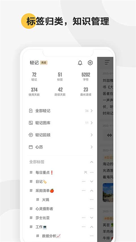 印象轻记