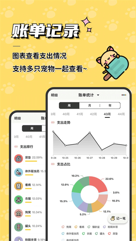 宠日常截图3