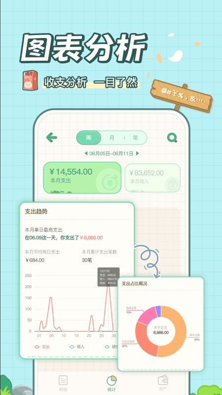 团团记账截图3