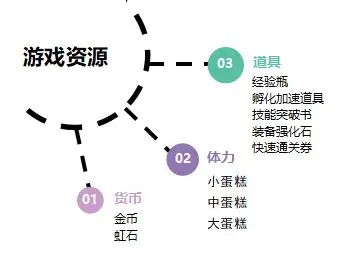 魔法祈幻界