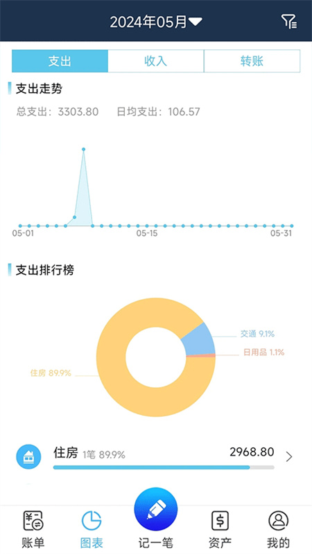 简易家庭记账本截图3