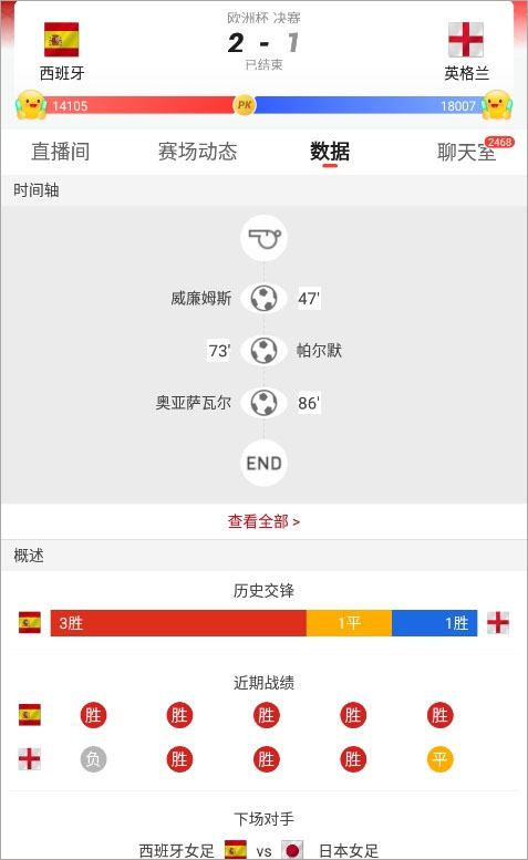 新浪体育