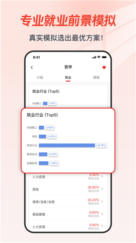 高考易志愿截图1