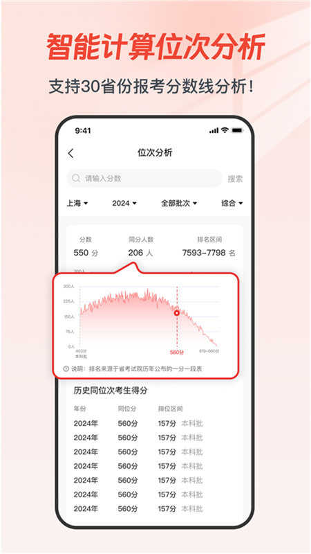 高考易志愿