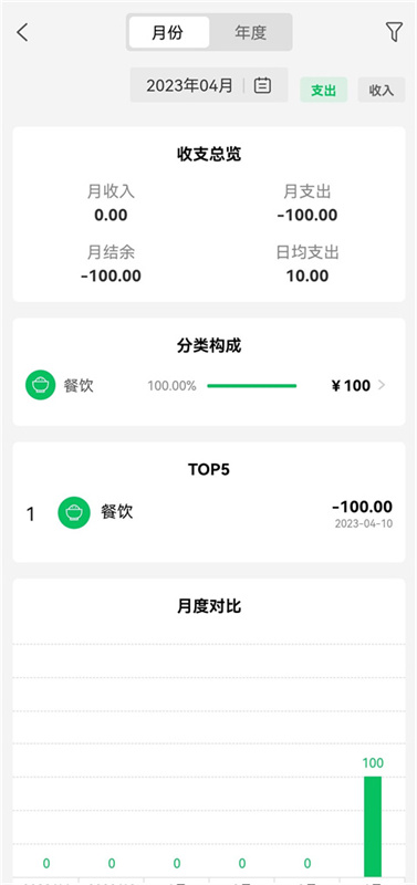 早晚记账截图4