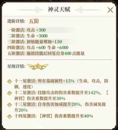 风暴迷城