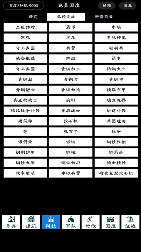 完美国度
