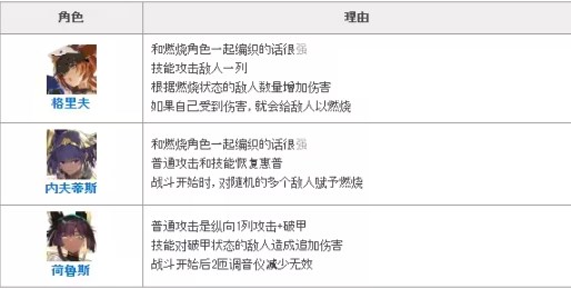 绯色回响国际服