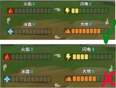 不休的乌拉拉国际服