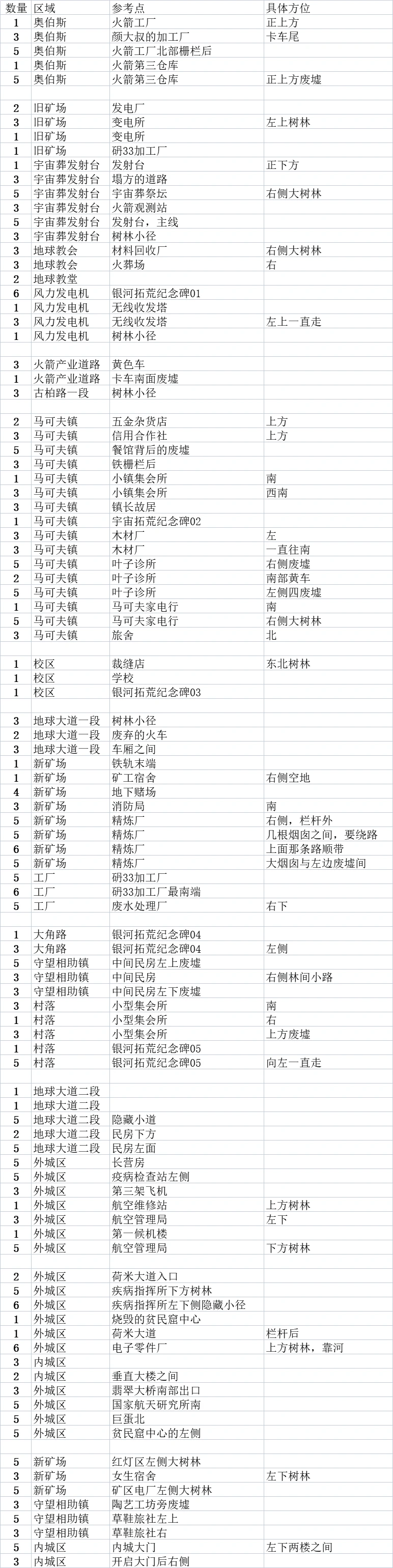 opus灵魂之桥
