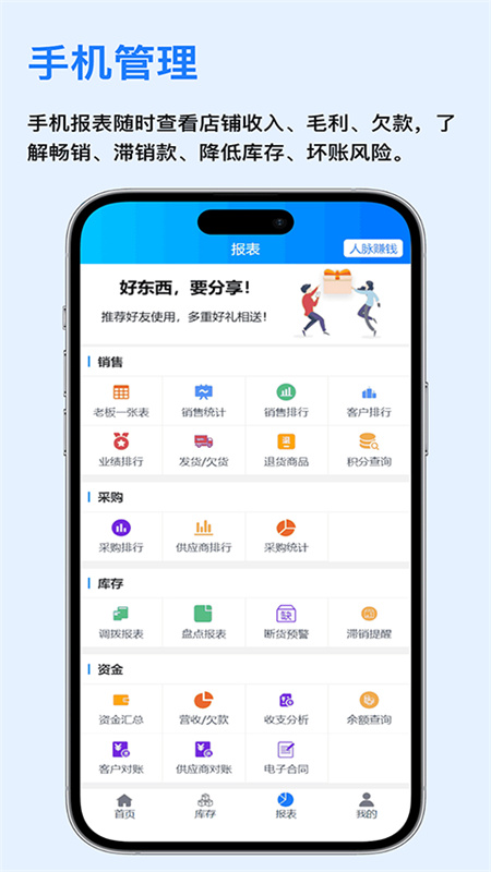 速订货