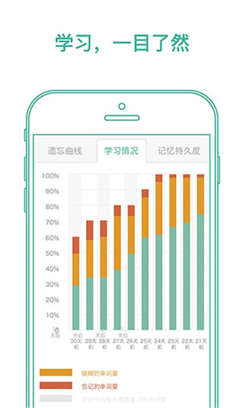 墨墨背单词官方正版截图2