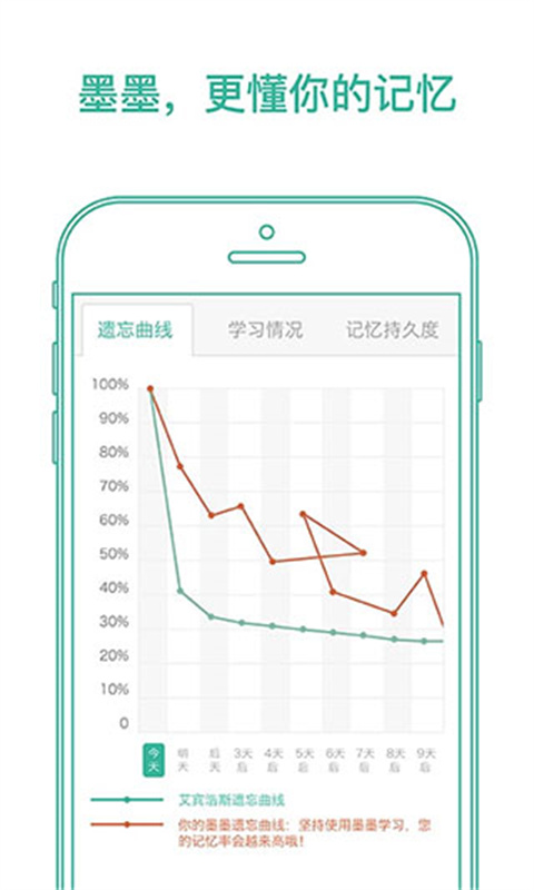 墨墨背单词官方正版截图3