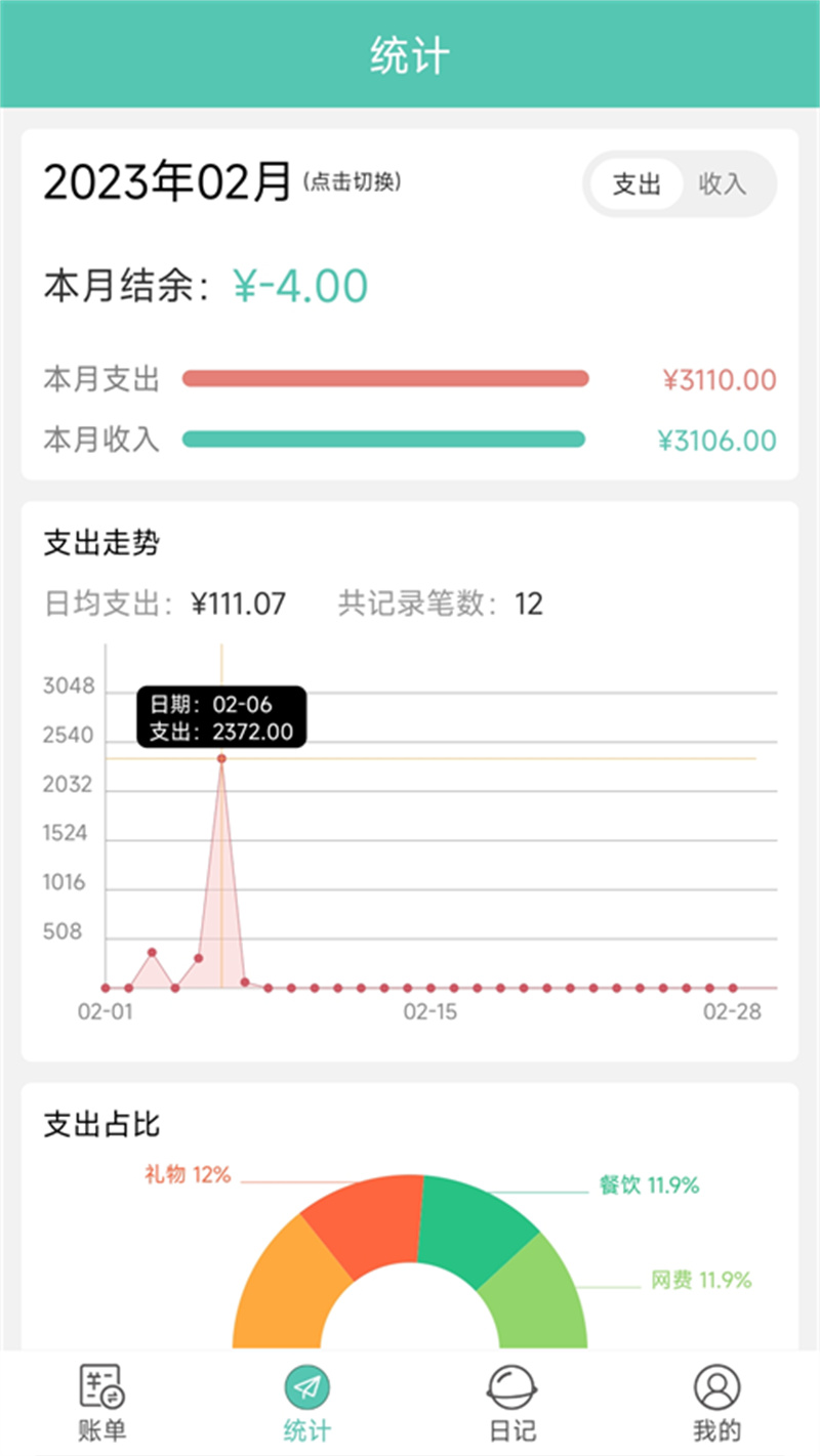 点滴记账截图3