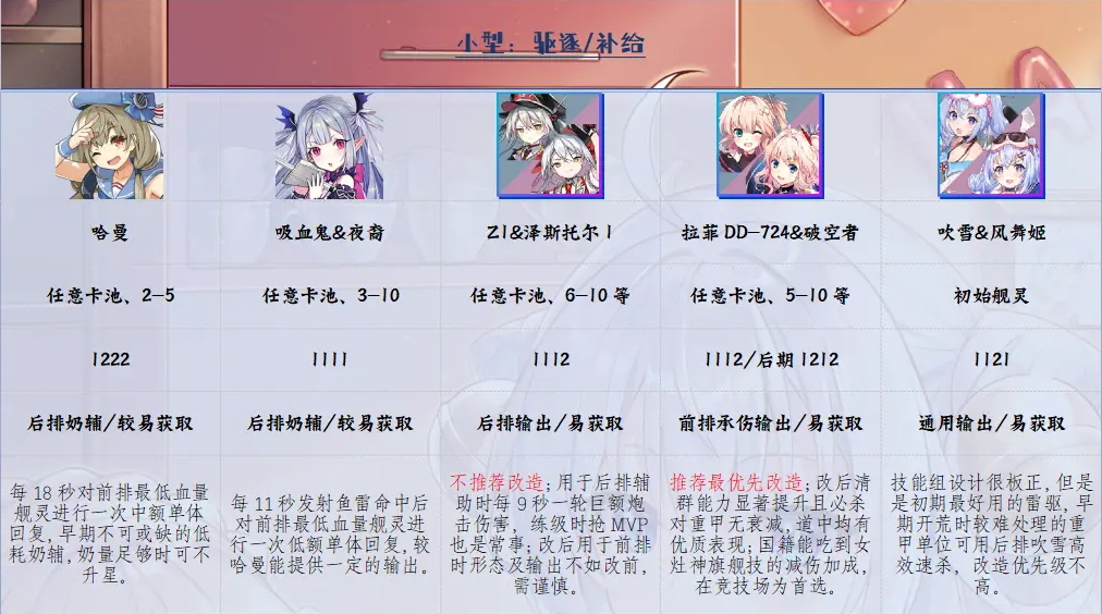 拂晓手游