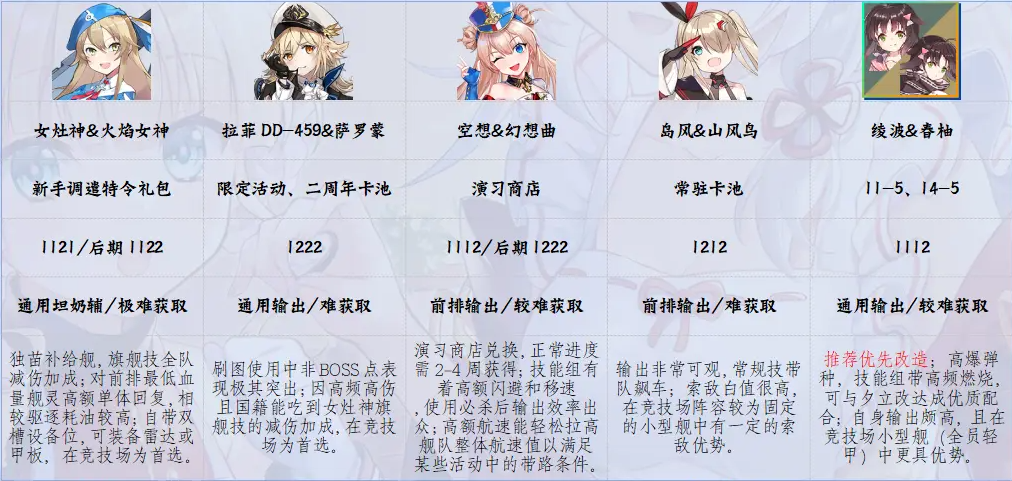拂晓手游