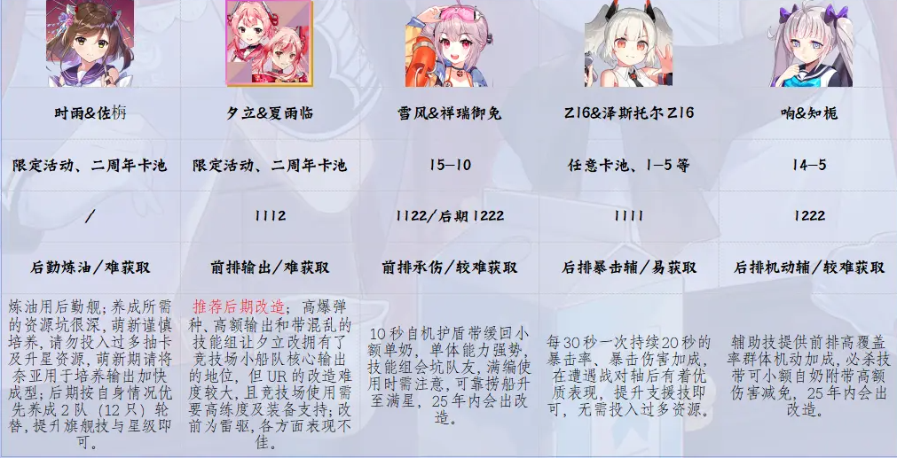 拂晓手游