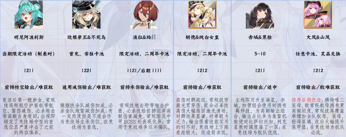 拂晓手游