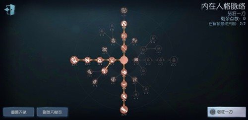 identityV