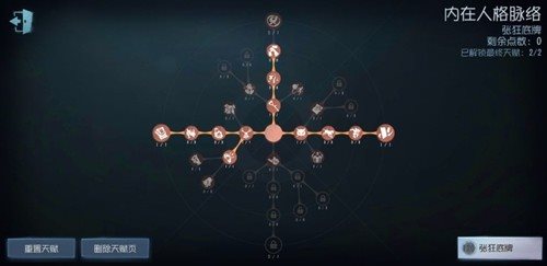 identityV