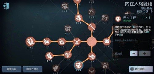 identityV