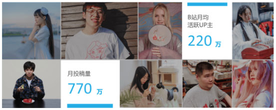 哔哩哔哩HD