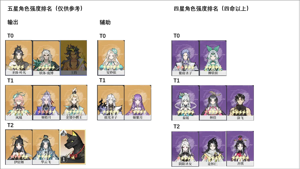 遮天凡尘一叶手游