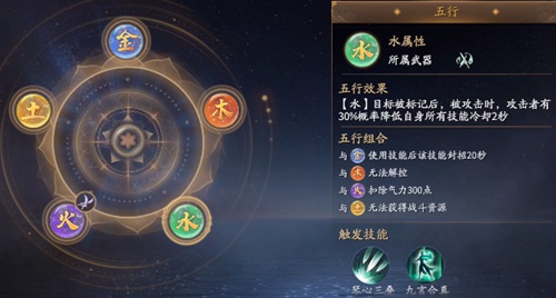 庆余年手游