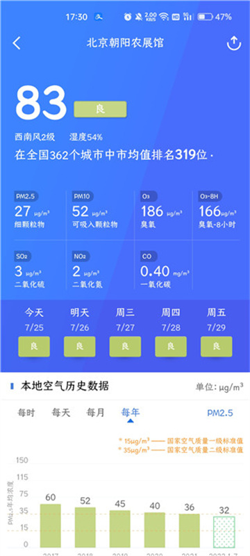 蔚蓝地图官方版