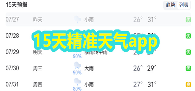 15天精准天气app