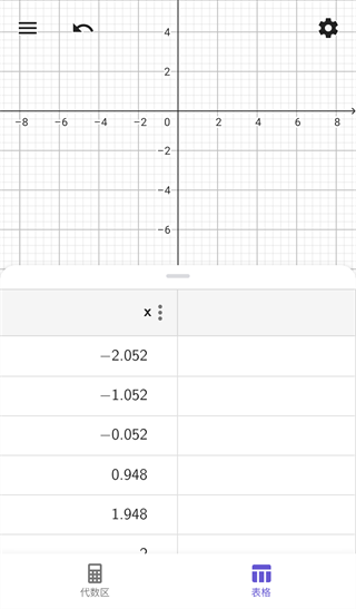 geogebra cas计算器