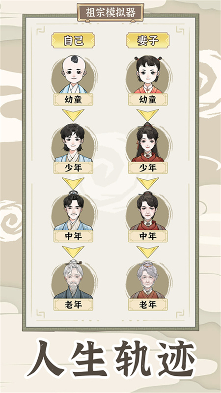 祖宗模拟器传承最新版手游安装v1.0.4截图2
