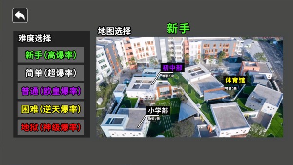 游戏攻略配图4