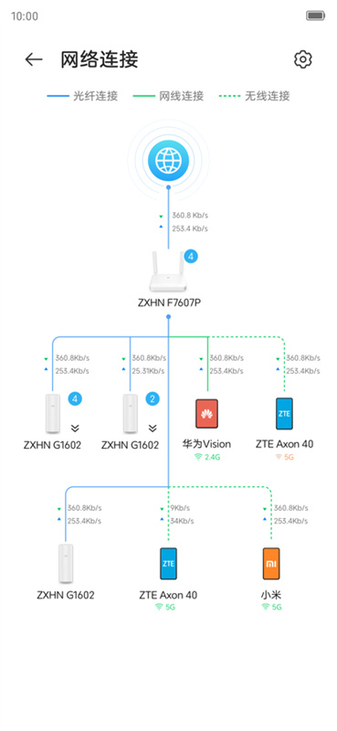 小兴智家(zlife)安卓版安装v1.0.24063001.0截图3