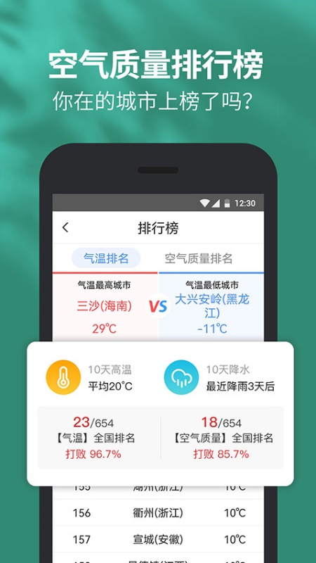 黄历天气(天气预报)手机版安装v5.16.0.1截图2