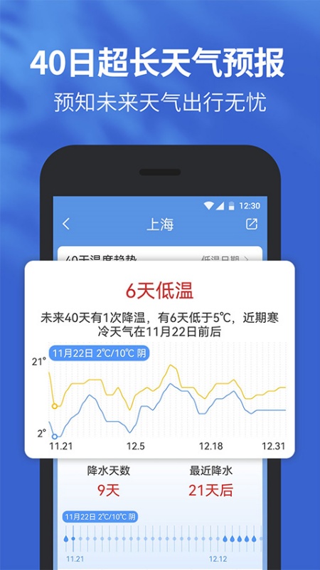 黄历天气(天气预报)手机版安装v5.16.0.1截图3