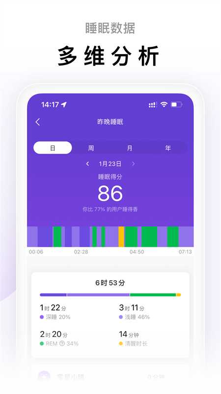 小米运动(zepp life)正版v6.14.0截图2