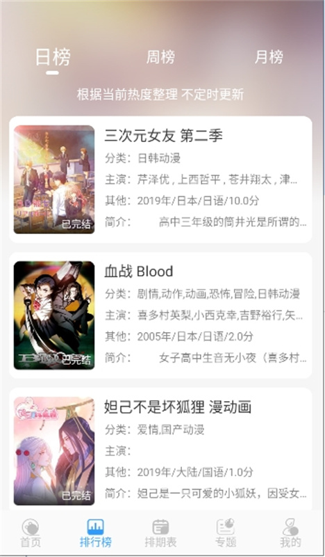 次元喵动漫app正版v1.0.0截图1