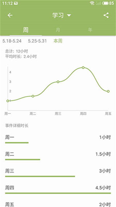 块时间(管理日程)手机版安装v2.19.27截图4