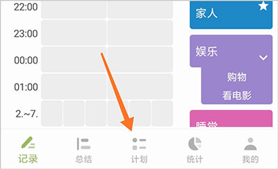 块时间