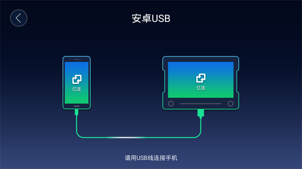 亿连