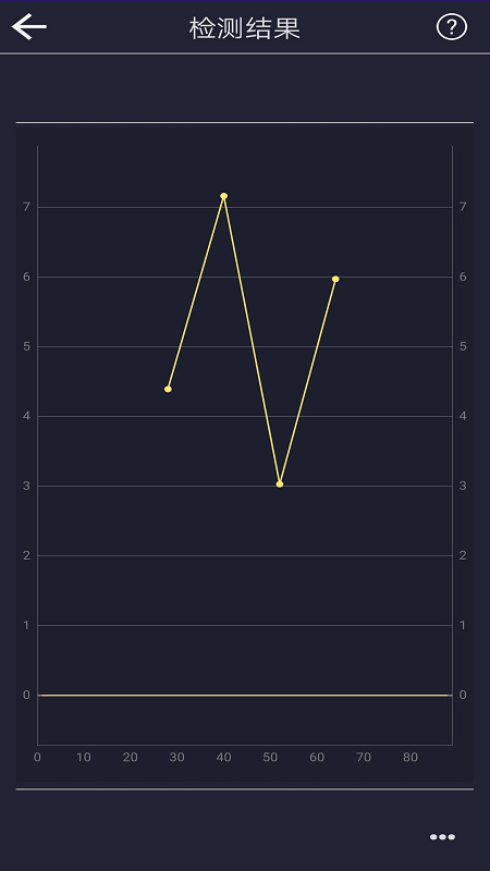 音调测试仪(音调检测)手机版安装v3.2截图4