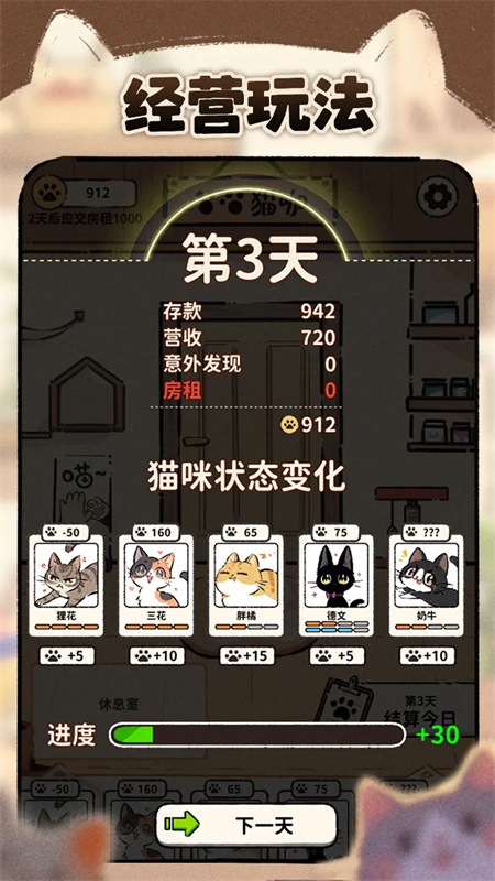 猫咖怪谈官方正版手游v1.7截图3